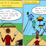 Funny software engineer